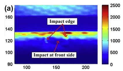 Fig. 6: Storage modulus; Loss modulus of modified and control carbon/epoxy composites.[1] Fig. 7: Thermograms for front side side of 10 J impacted laminate at 200 ms under reflection mode.[2] Fig.