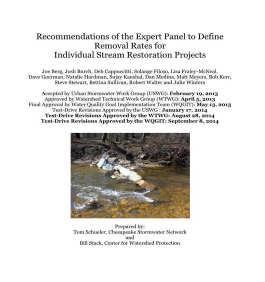 Expert Panel Research and Policy Development Publications Stream Restoration Stormwater BMP Retrofits Stream Restoration