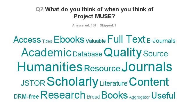 Survey of MUSE users* * 131 respondents: