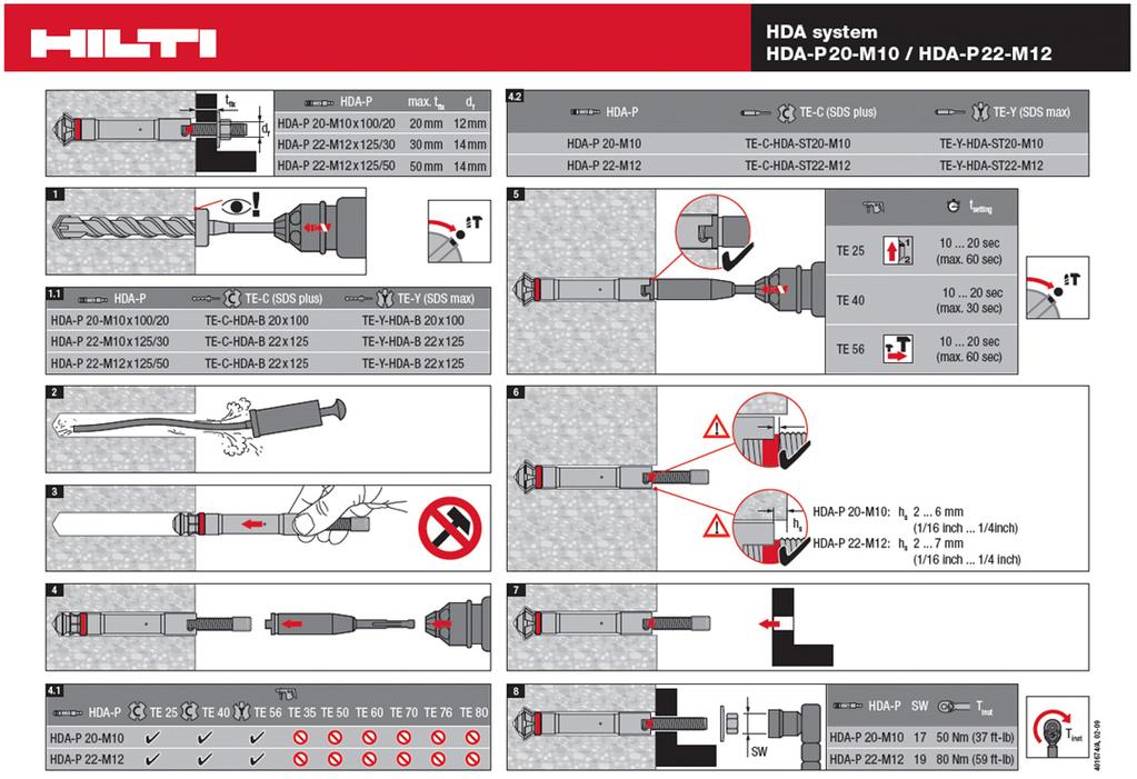 ESR-1546 Most Widely Accepted and Trusted Page 12 of 17 1 Drill a hole to the required depth using a stop drill bit matched to the anchor. Refer to TABLE 4B of this report.