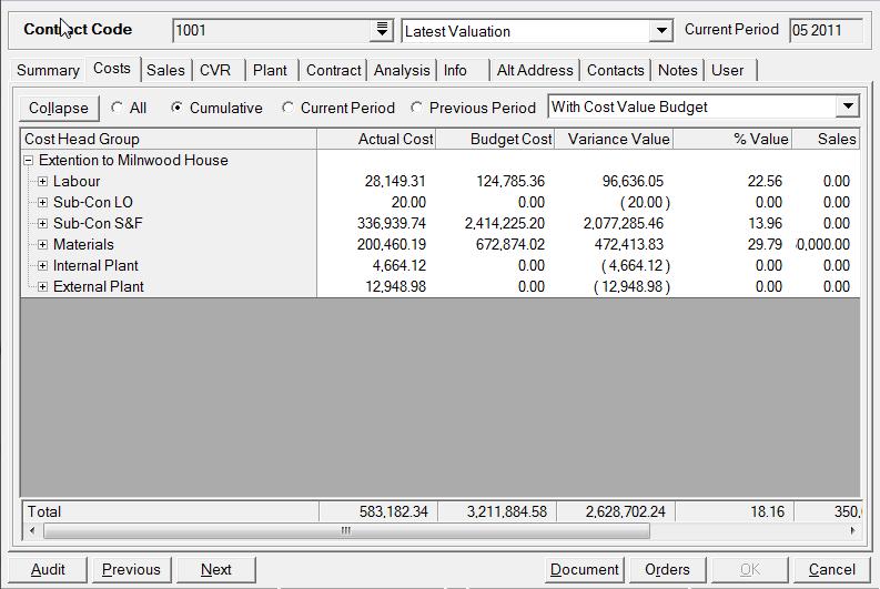 Training Summary tab: This tab displays an overview of the current position of the Contract, including a summary of total costs and sales. Costs are displayed by Cost Head Groups in the Costs section.
