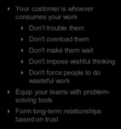 Respect for People People Develop individuals and teams; they build products Empower teams to continuously improve Build partnerships based on trust and mutual respect Your customer is whoever