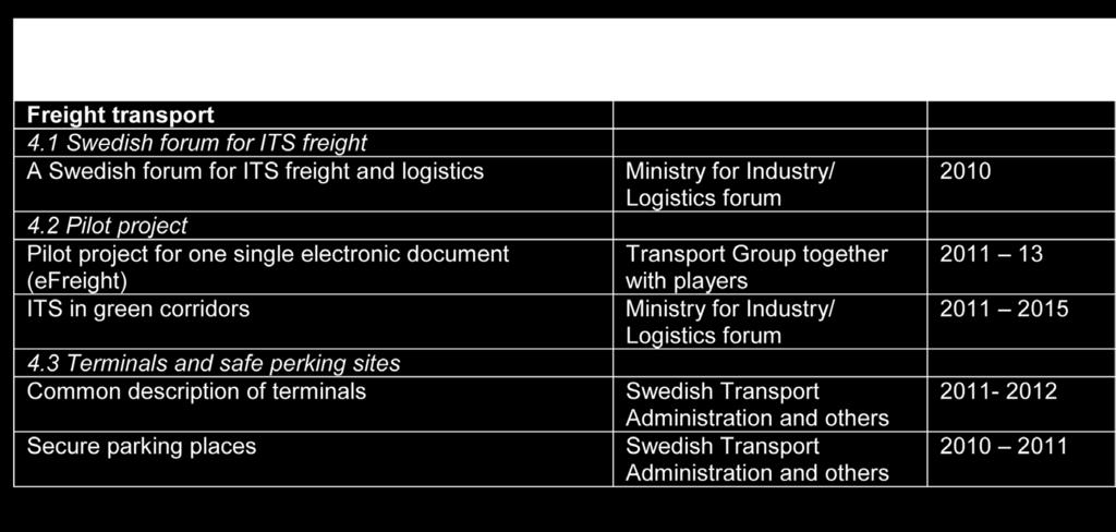 3.3.4 Freight transport The area covers national and international freight transport for all transport modes.