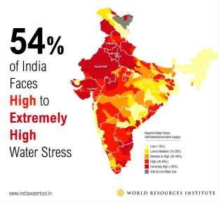 Water Stress = Withdrawals/ Available supply Low (<10%) Low to medium(10-20%) Medium(20-40%) High(40-80%) Extremely high (>80%) Arid and low water use 4/19/2016 3 "if some Asian countries face a