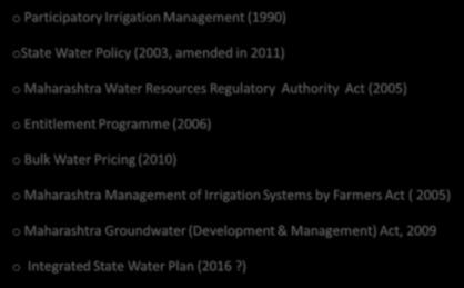 Water Resources Regulatory Authority Act (2005) o Entitlement Programme (2006) o Bulk Water Pricing
