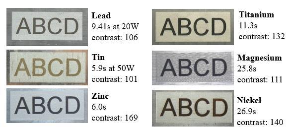 Results Figure 3 shows the best contrast obtained for each material. Different colorations can be observed in the blackened portions, especially for tin and nickel.