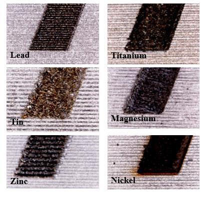 Figure 5: Microscopic images of the blackening and whitening of different metals.