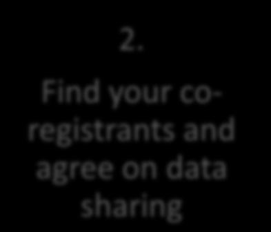 agree on data sharing 3.