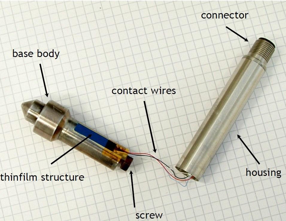 Construction of tube sensor prototypes Tube sensors with functional layers Housing: integrated electronics with voltage output Direct integration possible