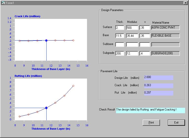 Figure 27. Mechanistic Design Check Result Screen. left side of the screen.