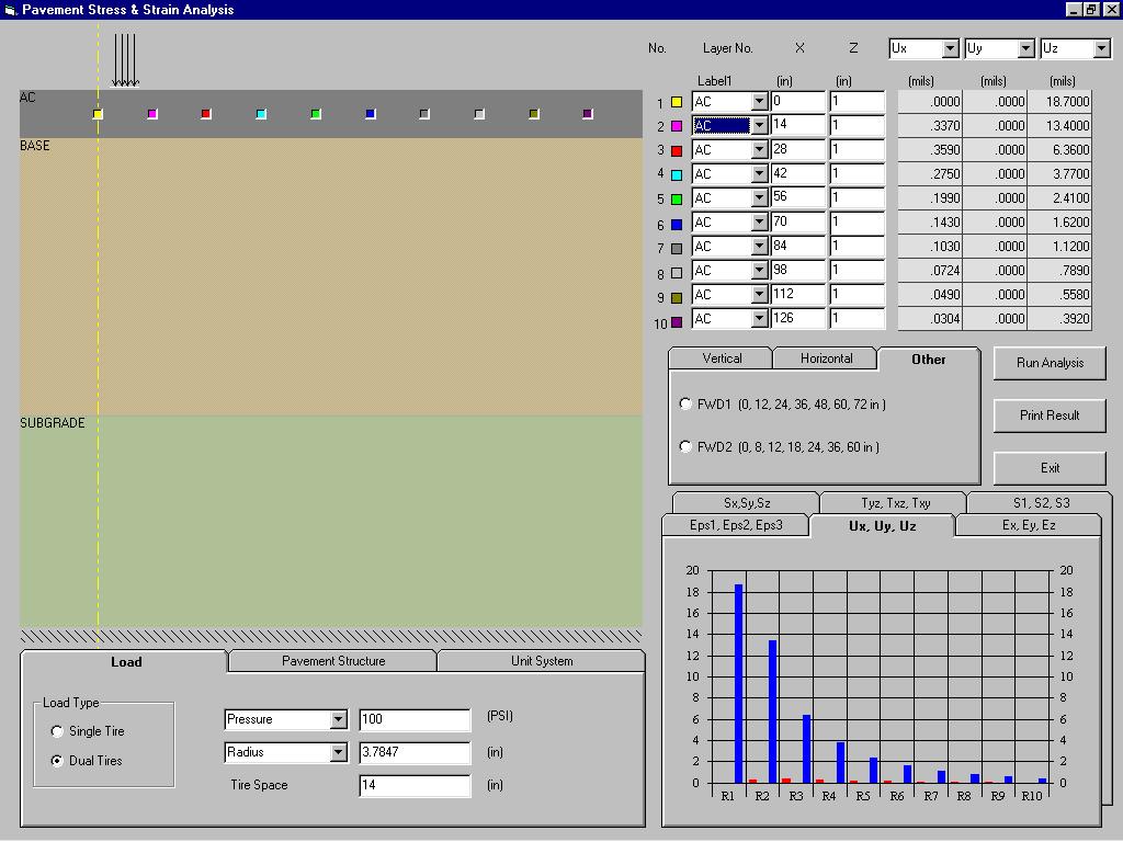2.7 STRESS ANALYSIS Click the Stress Analysis button on the Check One Design menu (Figure 18) to perform a stress analysis for the pavement design.