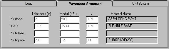 Figure 30. Pavement Structure Data. Figure 31. Unit System Selection.