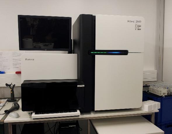 testing High throughput genomic technologies Delivers rich direct