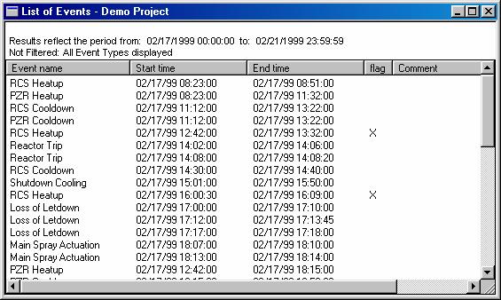FatiguePro: Automated Cycle Counting and Cycle- Based Fatigue Monitoring System (continued) Plant instrumentation data Transient List P(t) time - Date/Time - Features, e.g. - Heatup Rate - Max.