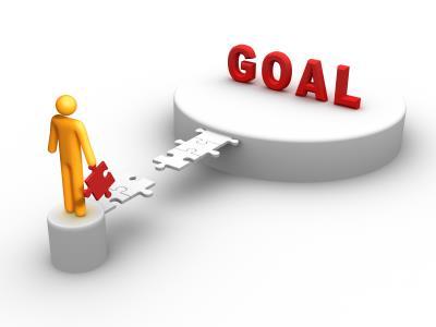 BENEFITS OF GOALS AND PLANS Legitimacy Source of motivation and commitment