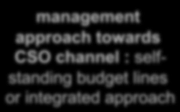 channel : selfstanding budget