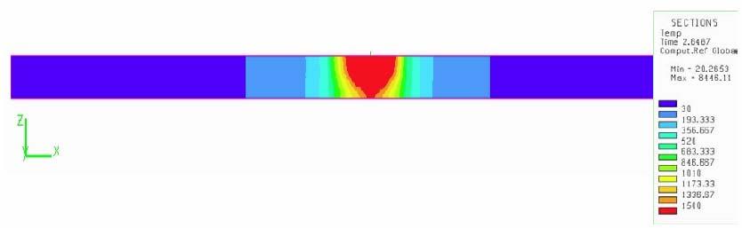 radiation heat transfer. For the same time period of 2.6487 s, with the increment of the depth (z varies from 0 to 1.