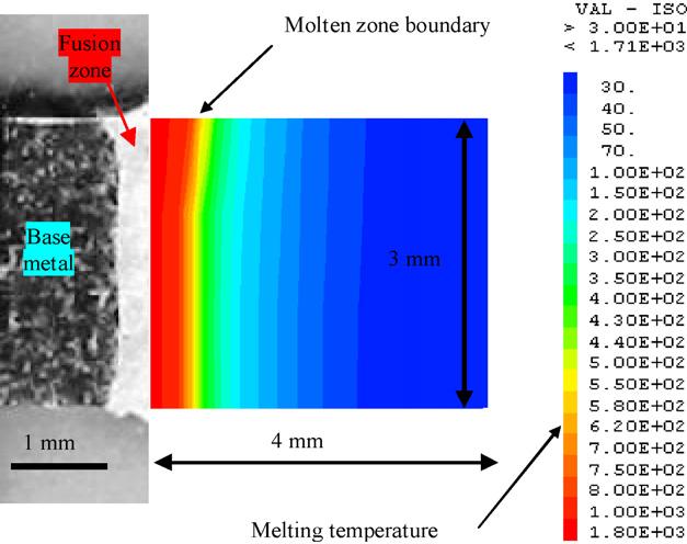 5. Conclusion A 3D finite element model has been developed to simulate the thermal history during laser welding of AM60 magnesium-based alloy thin plates.