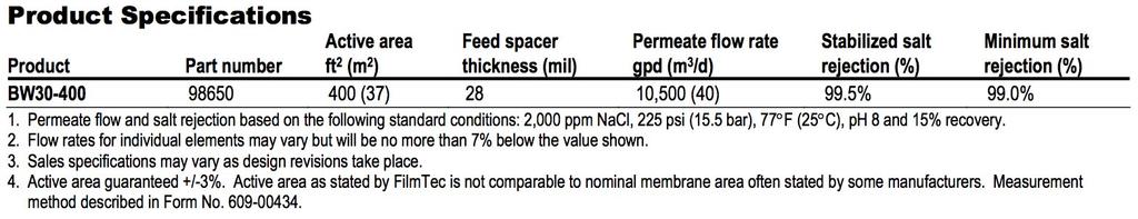 pdf&frompage=getdoc Dow Water & Process Solutions Information for NF90: http://www.dowwaterandprocess.com/products/membranes/nf90_400.