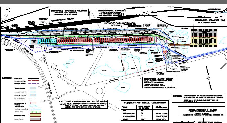 Philadelphia Navy Yard Intermodal Facility Phase 1: 1 train inbound and 1 train outbound daily 8,600 pad track (2 tracks) Use
