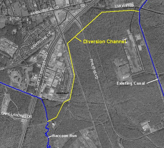 Option 3 Flow Diversion Option 3 is the diversion of flow from Raccoon Run to the existing canal located in the Watershed to the East of the Raccoon Run Watershed.