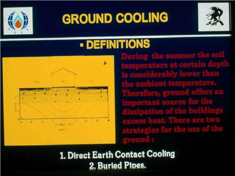 GROUND COOLIN / i DEFINITIONS w ^ ^^ ^^ M During the summer the so temperature at certain depth is considerably lower than the ambient temperature.