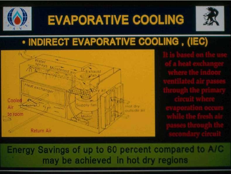 4 \ EVAPORATIVE COOLING INDIRECT EVAPORATIVE COOLING, (IEC) 1 Coo!
