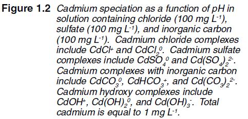 U.S. EPA, 2007b Cadmium speciation and complex concentrations