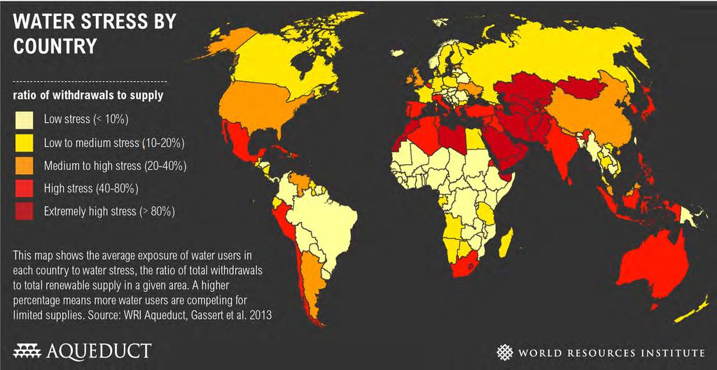 Arab region includes some of the most water scarce countries in the world 2013 Page 5 Copyright 2016 ESCWA.