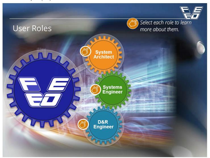 FIGURE 2: SYSTEMS ENGINEERING (SE) PORTAL WORK PRODUCTS Design and Development of Learning and Performance Solutions The team created custom templates and e-learning covering multiple aspects of FEDE