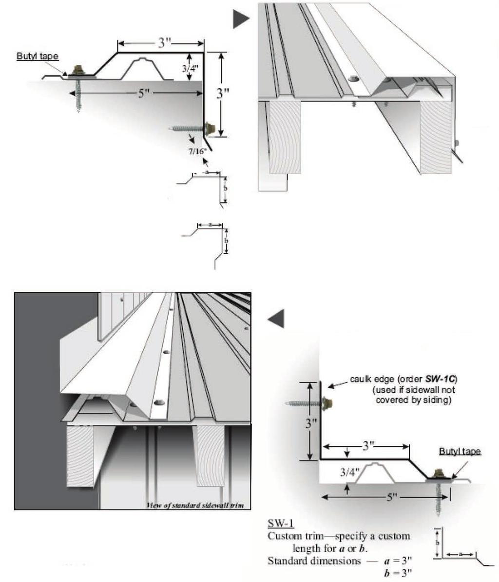 Ridge Cap The Ridge Cap is used to seal the point at which two upward slopes meet. This can be both along the ridge of the roof as well as a covering for a hip.