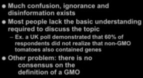Concerns over GMOs! Much confusion, ignorance and disinformation exists!