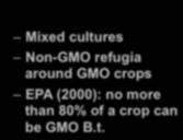 Non-GMO refugia around GMO crops EPA (2000): no more than 80% of