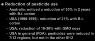 Potential Advantages of GMOs -!
