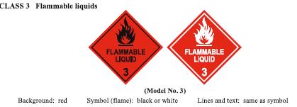 Section 1: Class 3 label for Flammable Liquids The below image is a class label for used for Class 3 dangerous goods (Note 1)