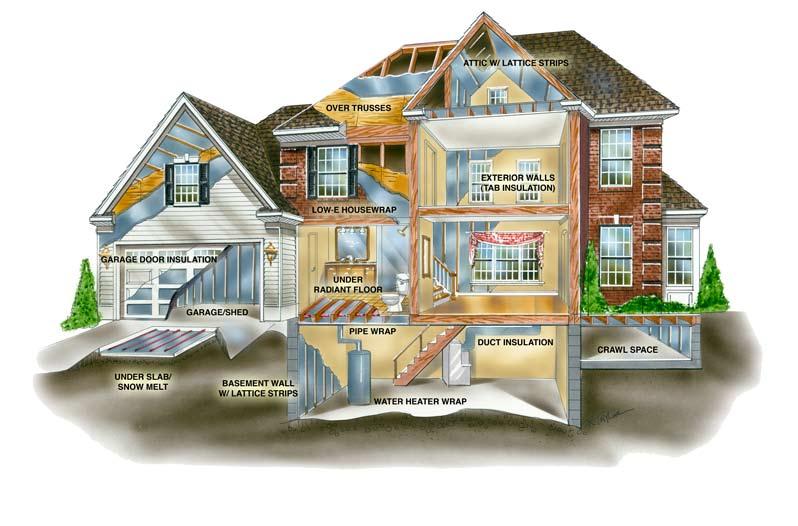 Whether it s under slab, under roof, around duct work or wrapping the entire house, ESP LOW-E Reflective Insulation saves more money on heating and cooling than regular insulation and housewrap.