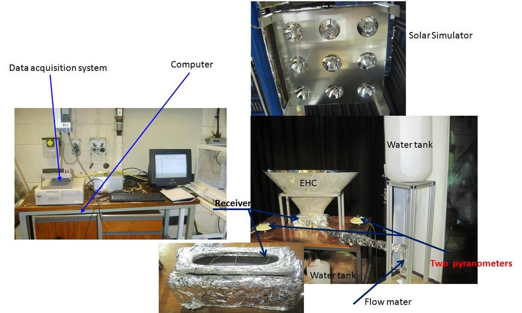 Chapter 5: Fabrication and indoor testing of static 3-D EHC