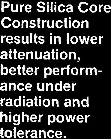 Pure Silica Core Construction results in lower attenuation, better performance under radiation and higher power tolerance.