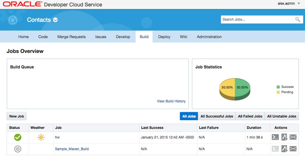 Continuous Integration / Continuous Delivery Build status by job Create new jobs View build
