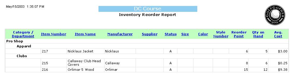 6.1.6 Inventory Reorder Report The Inventory Reorder Report displays all inventory items where the quantity on hand totals are either equal to or below the reorder point you established when