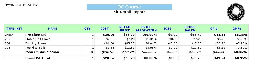 The Kit Detail report gives you all of the details of your course s kits.