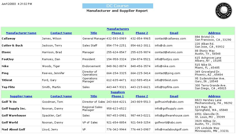 8 Manufacturer and Supplier Report The Manufacturer and Supplier report is an informational report that displays all information