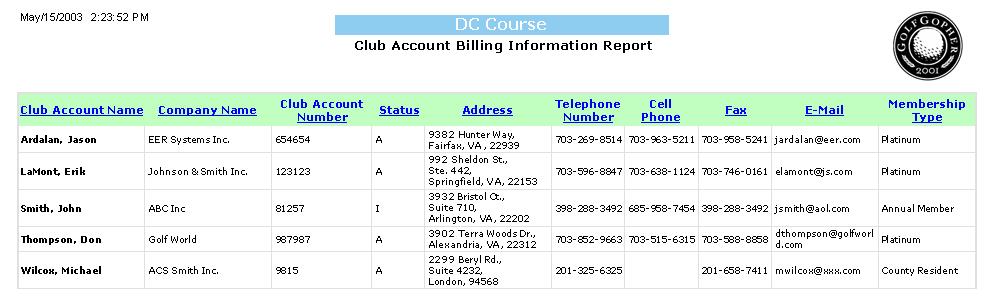 6.2 Membership Reports 6.2.1 Club Account Billing Information The Club Account Billing Information report is an informational report that displays general billing information about your course s club accounts.