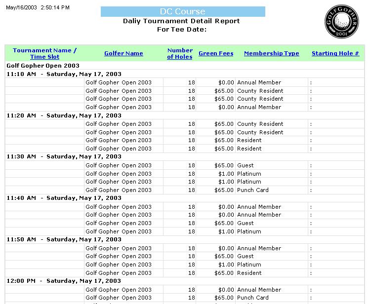 The Daily Tournament Detail report gives you a detailed breakdown of any tournaments for the given tee date you select in your criteria. It lists each tee time within that tournament.