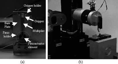 The wide variation of the measurement values is due to the difference of the alignment quality between the microgripper and the mechanical amplifier for each sample since the microgripper was