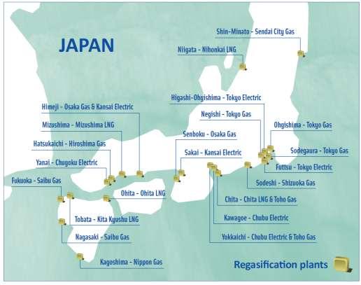 Although Japan is a large natural gas consumer, it has a limited domestic natural gas pipeline transmission system.