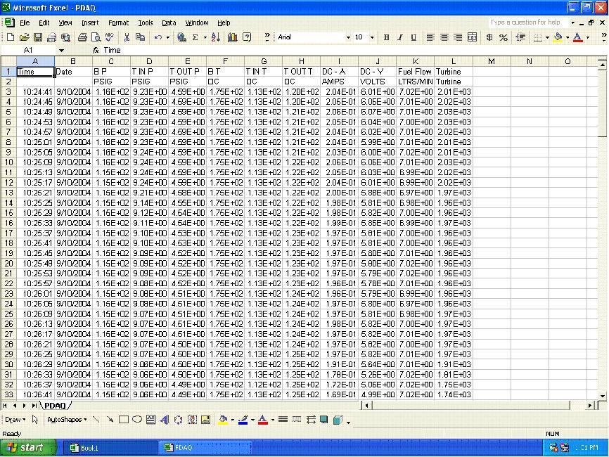 Session # 3 System Data Run Plots Importing Acquisition Data into MS-Excel Spreadsheet A convenient way to analyze RankineCycler performance data is to graph the data points using MS-Excel