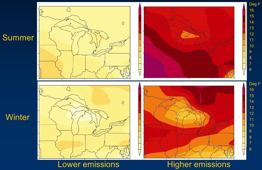 Projected Temperature Increase in the Great Lakes Region (by