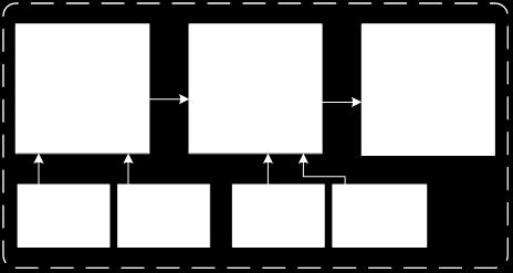 System diagram tractor (case