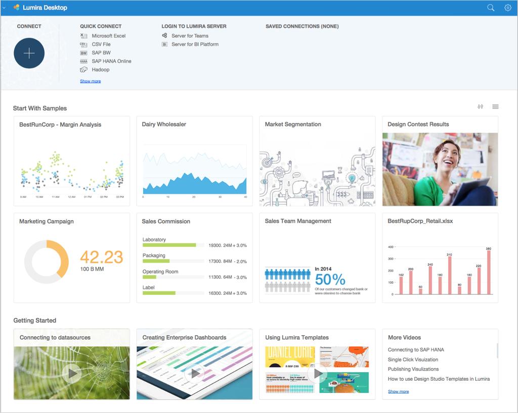 What is SAP BusinessObjects Lumira 2.0?